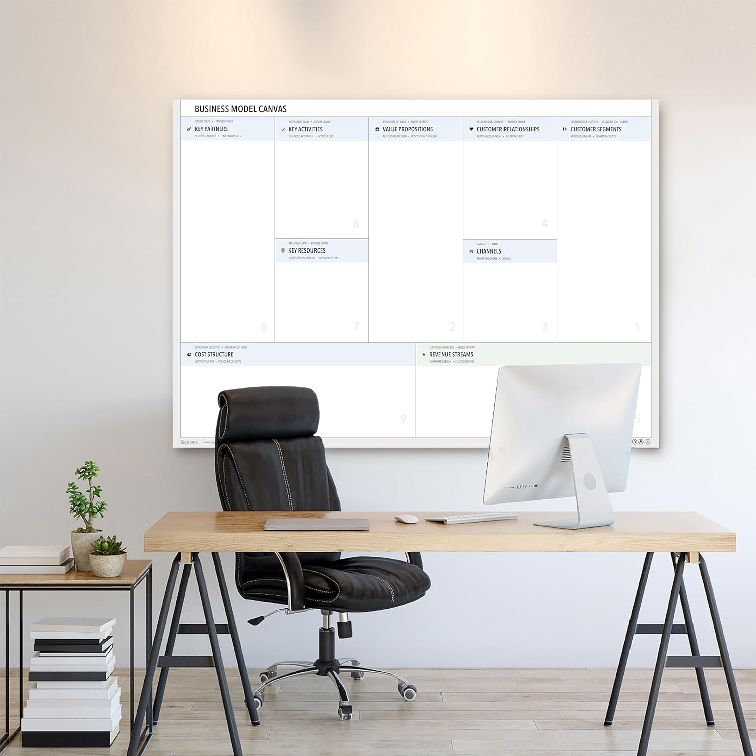 Wandkalender B0 1000 x 1414 mm blau grau Business Canvas Büroplanung