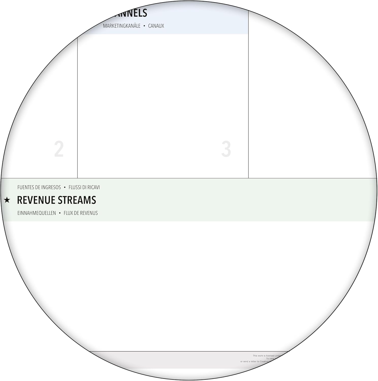 Wandkalender B0 1000 x 1414 mm blau grau für Startup Planung