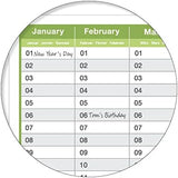 Wandkalender B1 707 x 1000 mm grün Dauerkalender mit Marker